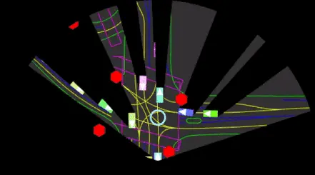 Nocturne project